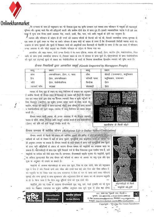 Ancient India Class Notes Drishti IAS