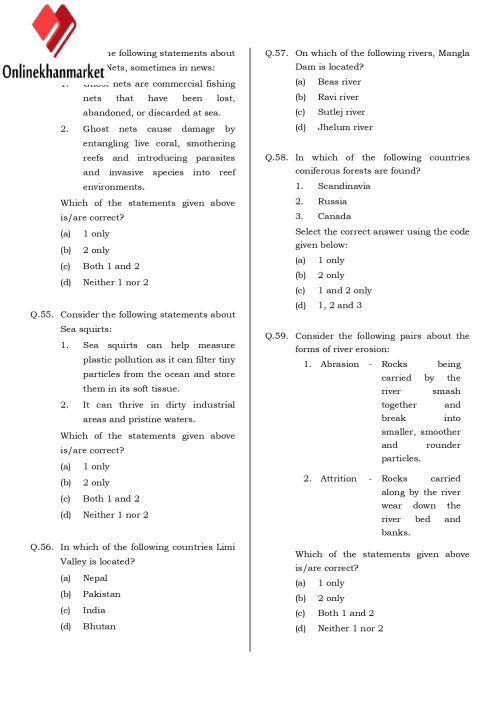 Rau IAS Coaching Test Series Notes