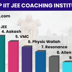 Top IIT JEE Coaching Institute in Kolkata