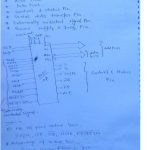 Electrical Engineering IAS Optional Notes
