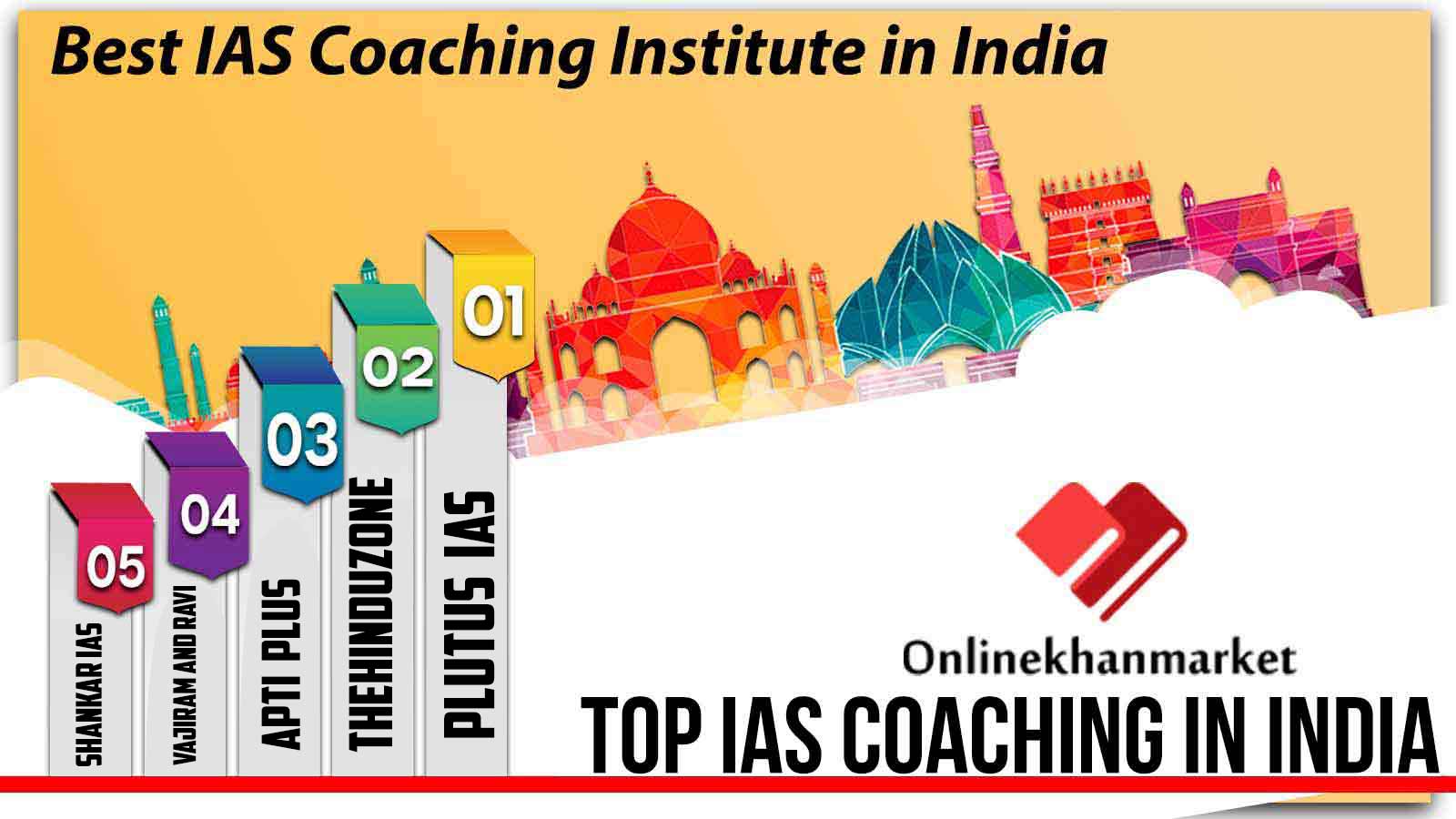 Best 10 IAS Coaching in India