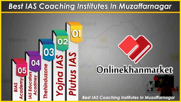 IAS Coaching in Muzaffarnagar