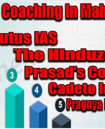 Best CDS Coaching in Maharashtra