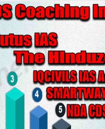 Best CDS Coaching in Assam