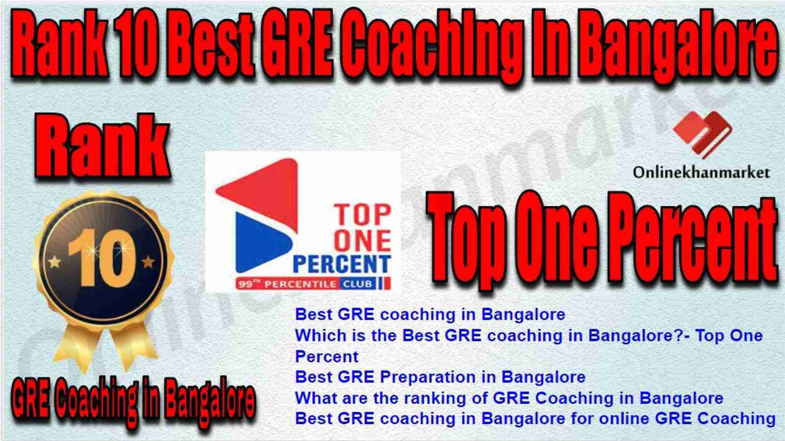 Rank 10 Best GRE Coaching in Bangalore