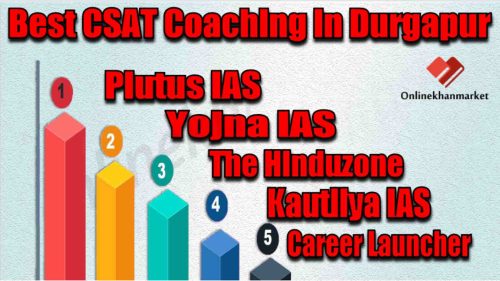 Best CSAT Coaching in Durgapur