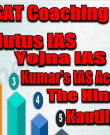 Best CSAT Coaching in Agra
