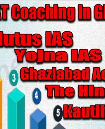 Best CSAT Coaching in Ghaziabad