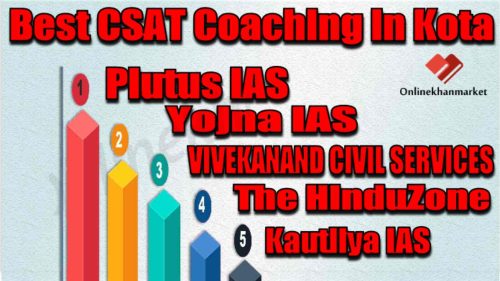 Best CSAT Coaching in Kota