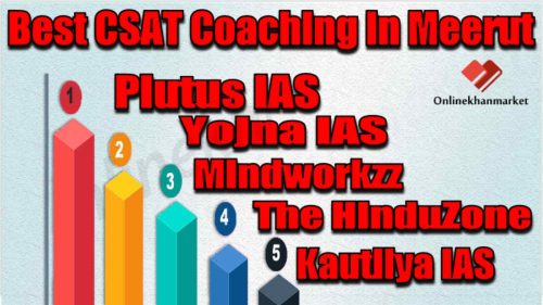 Best CSAT Coaching in Meerut