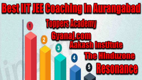 Best IIT JEE Coaching in Aurangabad