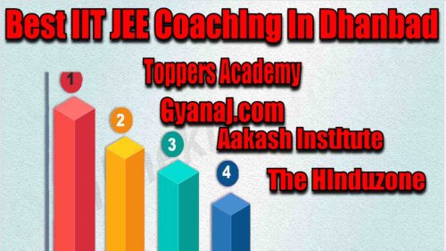 Best IIT JEE Coaching in Dhanbad