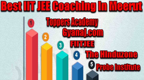 Best IIT JEE Coaching in Meerut