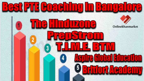 Best PTE Coaching in Bangalore