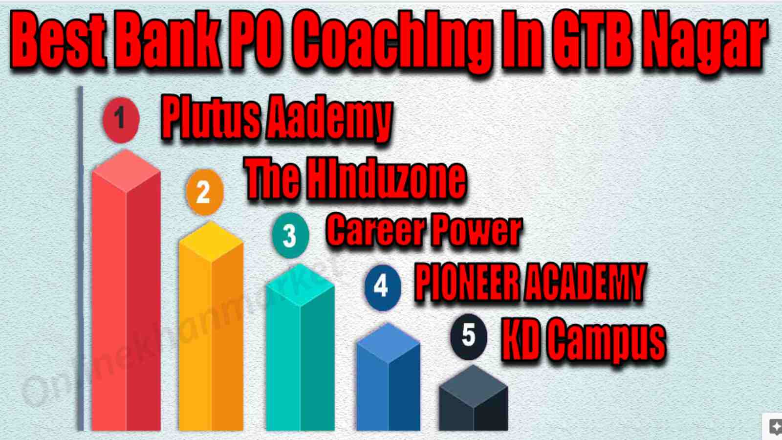 Best Bank PO Coaching in GTB Nagar Best Bank PO Coaching in GTB Nagar