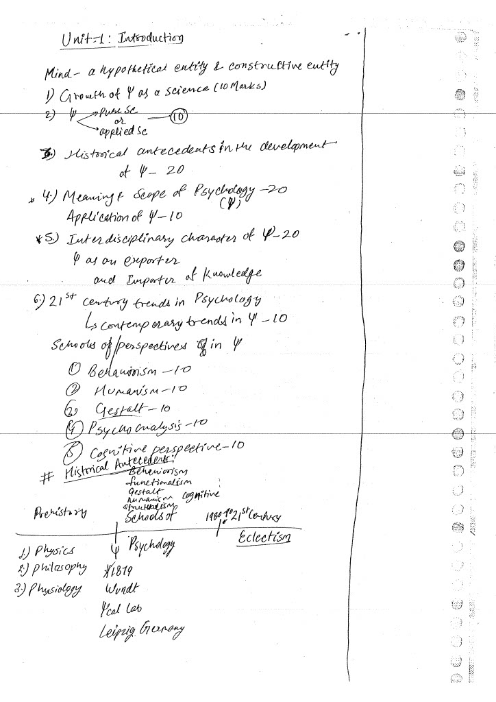 Psychology pdf Psychology pdf