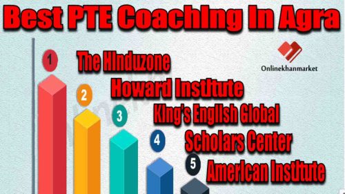 Best PTE Coaching in Agra