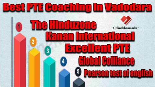 Best PTE Coaching in Vadodara