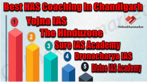 Best HAS Coaching Centre in Chandigarh