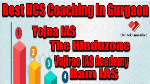 Best HCS Coaching in Gurgaon
