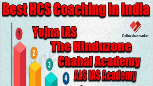 Best HCS Coaching in India