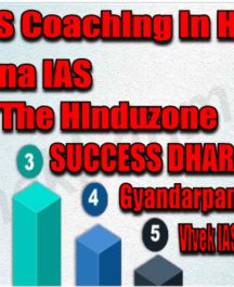Best HCS Coachings in Haryana