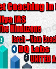 Best Ailet Coaching in Chennai