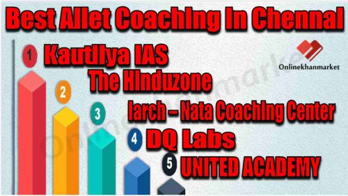 Best Ailet Coaching in Chennai