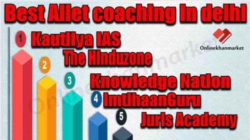 Best Ailet Coaching in Delhi