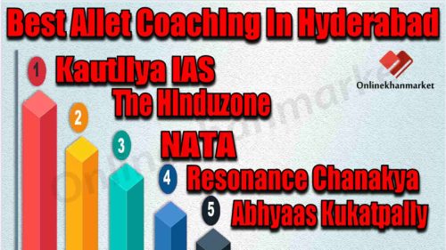 Best Ailet Coaching in Hyderabad