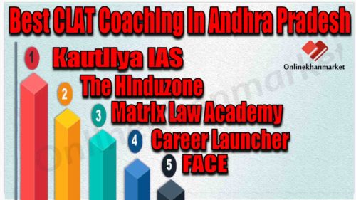 Best CLAT Coaching in Andhra Pradesh