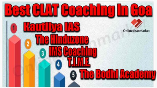 Best CLAT Coaching in Goa