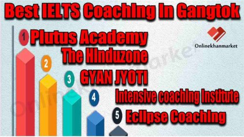 Best IELTS Coaching in Gangtok