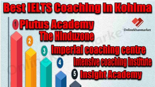 Best IELTS Coaching in Kohima
