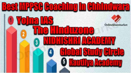 Best MPPSC Coaching in Chhindwara