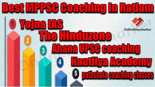 Best MPPSC Coaching in Ratlam