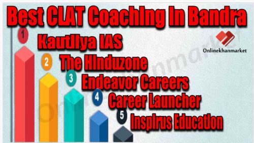 Best CLAT Coaching in Bandra