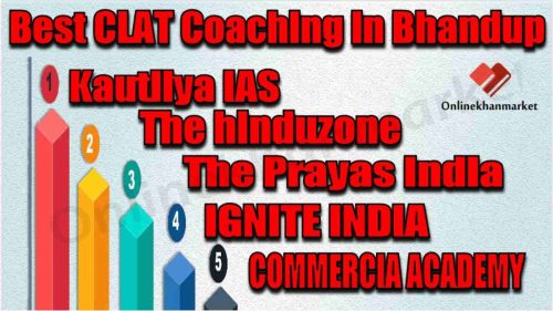 Best CLAT Coaching in Bhandup