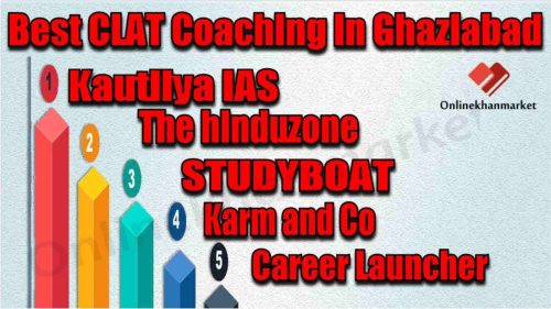 Best CLAT Coaching in Ghaziabad