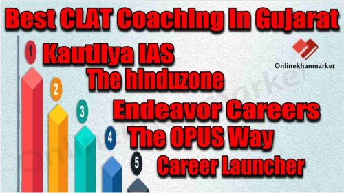 Best CLAT Coaching in Gujarat