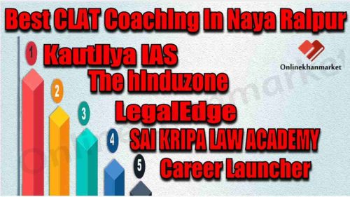 Best CLAT Coaching in Naya Raipur
