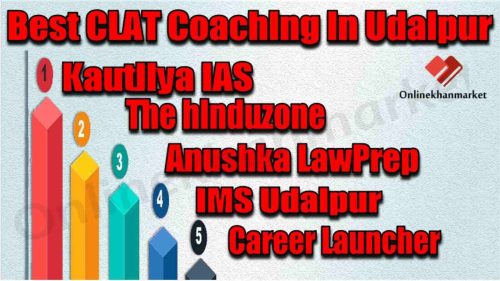 Best CLAT Coaching in Udaipur