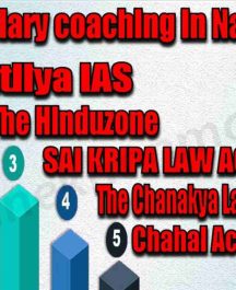 Best judiciary coaching in Naya Raipur