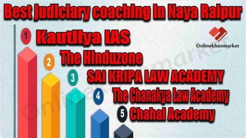 Best judiciary coaching in Naya Raipur