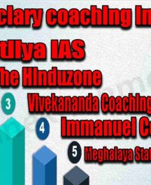 Best judiciary coaching in Shillong