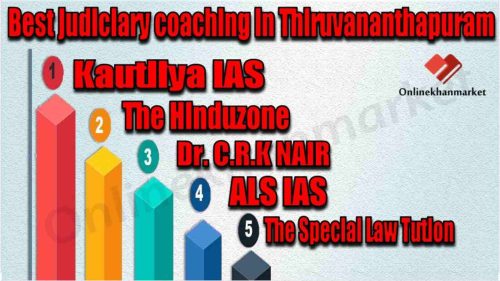 Best judiciary coaching in Thiruvananthapuram