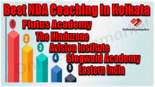 Best NDA Coaching in Kolkata