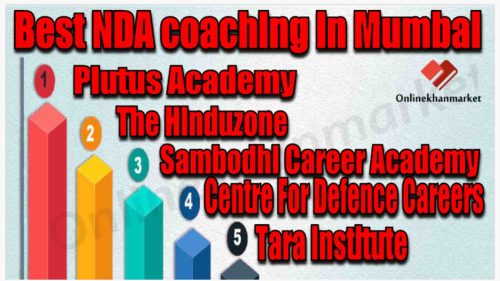 Best NDA Coaching in Mumbai