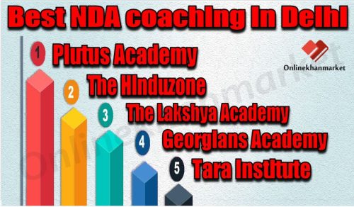 Best NDA coaching in Delhi