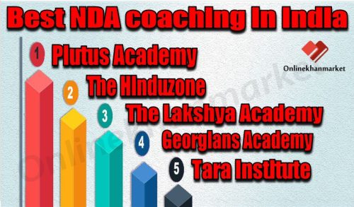 Best NDA coaching in India